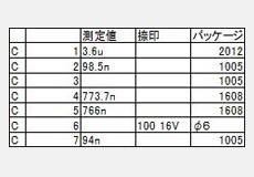 STEP4：部品型名・種類抽出